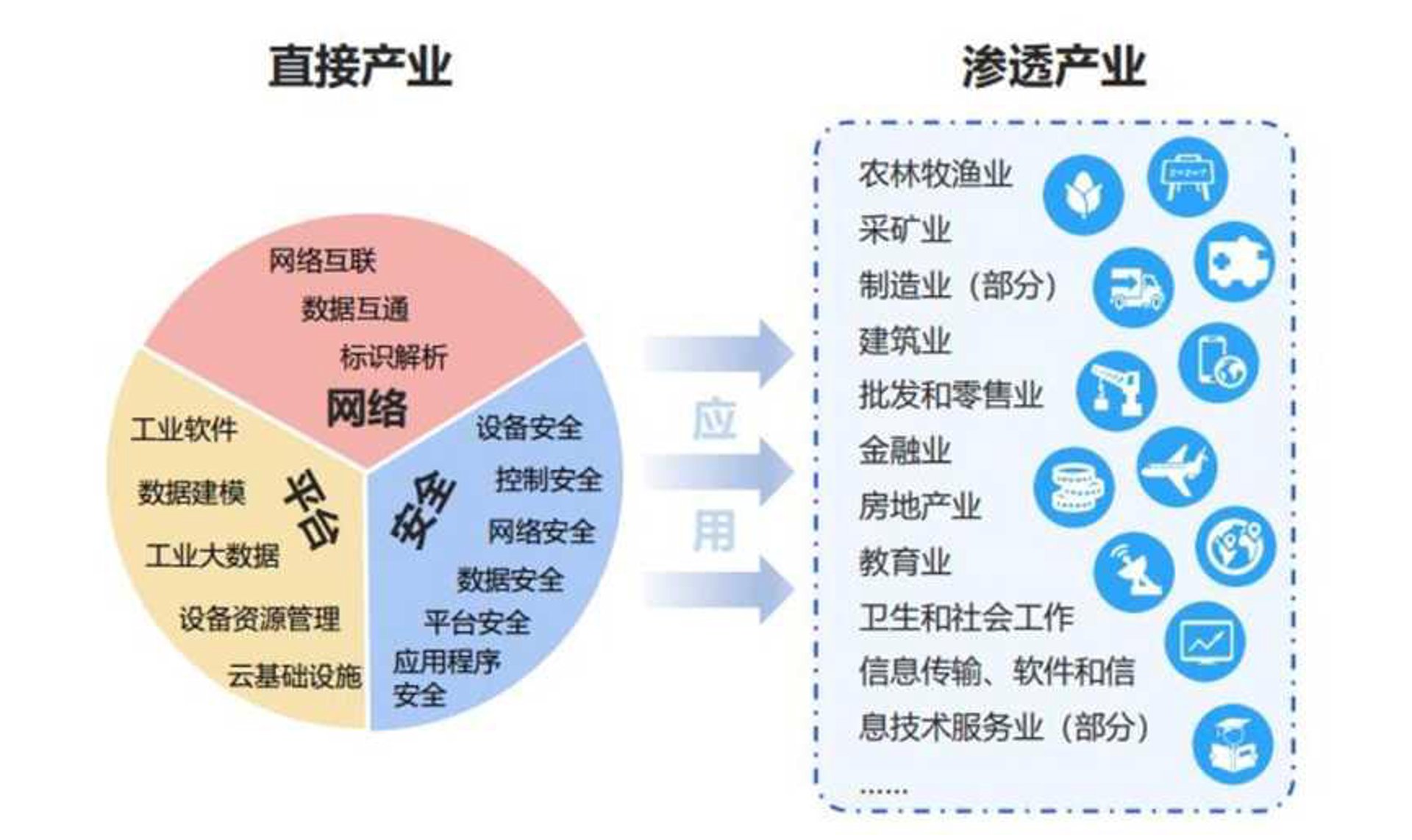 厚成网络